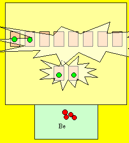 Chemistry Atoms Reacting Chemistry Atoms Reacting